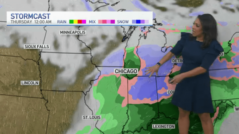 Big weather shift expected for Thanksgiving week in Chicago area – NBC Chicago