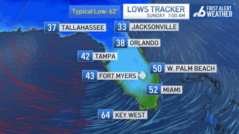 Cold front coming to South Florida – NBC 6 South Florida