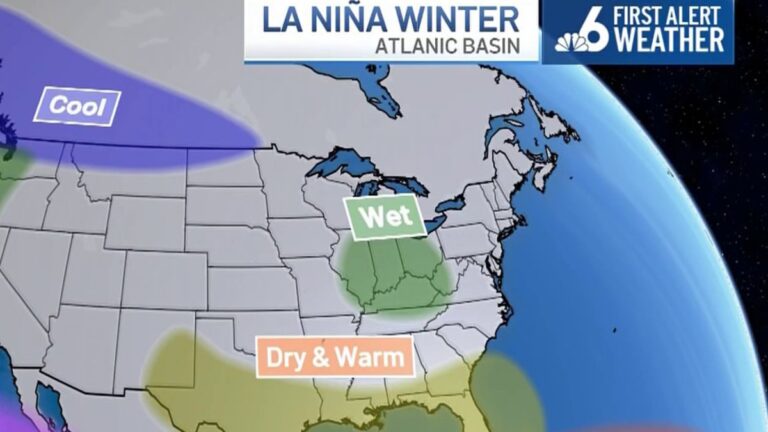 How a La Niña winter could impact South Florida’s next hurricane season – NBC 6 South Florida