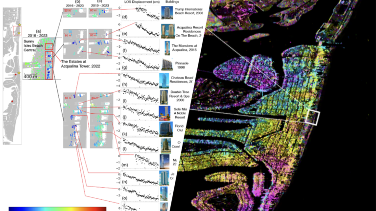 UM study finds 35 buildings sinking along South Florida coastline – NBC 6 South Florida
